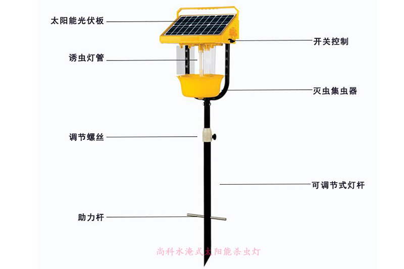 太陽能水淹式殺蟲燈結構圖